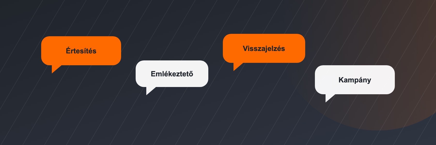 Üzleti SMS felhasználási esetek